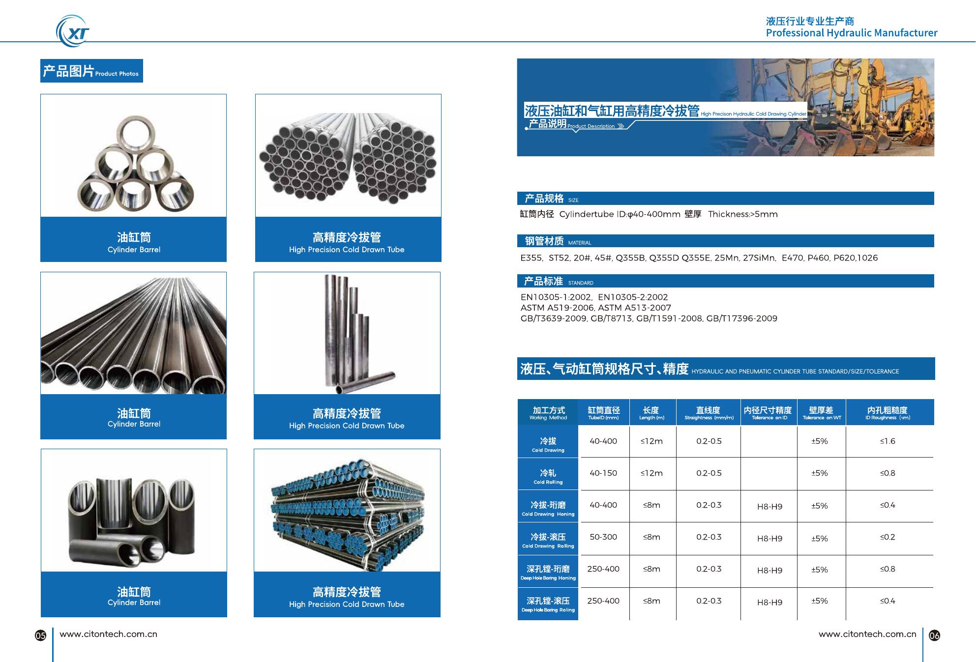Hydraulic product and processing brochure imagery