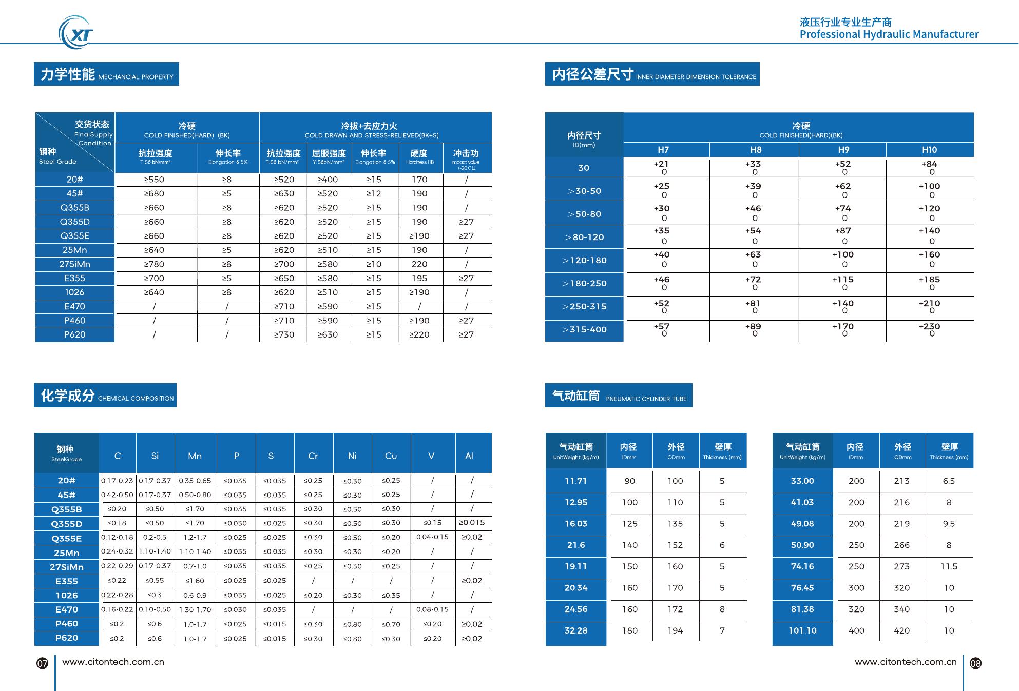 Chrome-plated rod and hydraulic tube brochure content